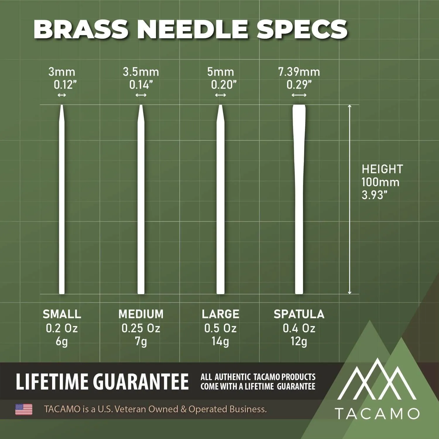 7-Piece Professional Brass Paracord FIDS Set
