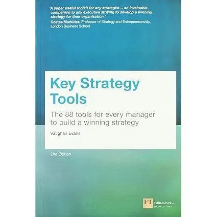 Key Strategy Tools, Everyday Hero Manifesto, Power of Regret, Drive 4 Books Set