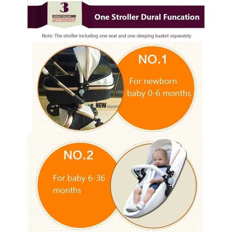 Max of Aulon Stroller 3 in 1
