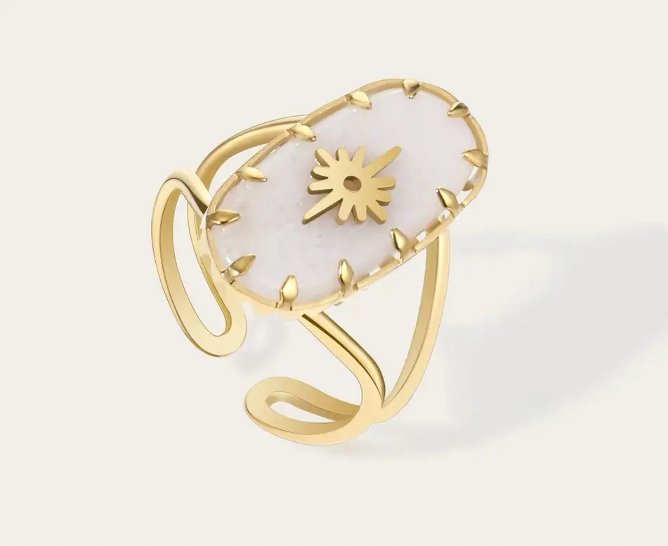 Minimalist Stellar Night Ring