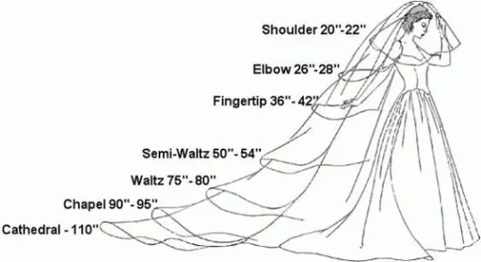 Pearl Tulle Veil  #4033