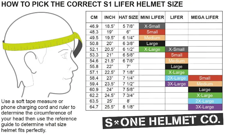S1 Lifer Helmet - Gloss Black